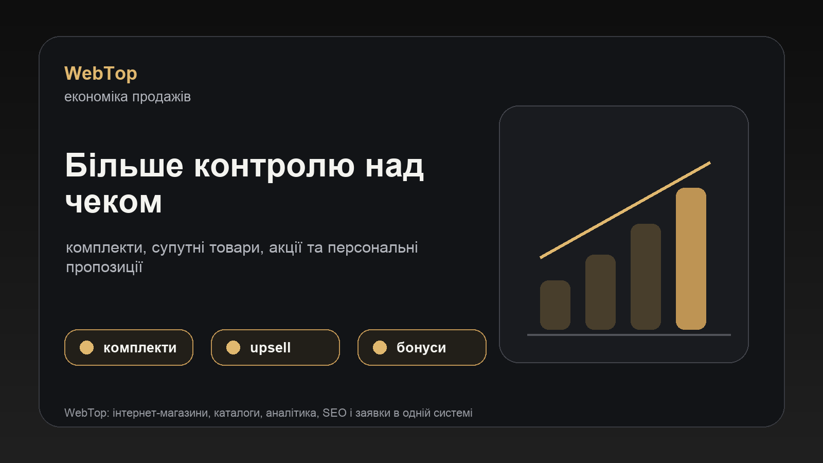 Візуальний блок WebTop про маржу і середній чек на власному сайті продавця