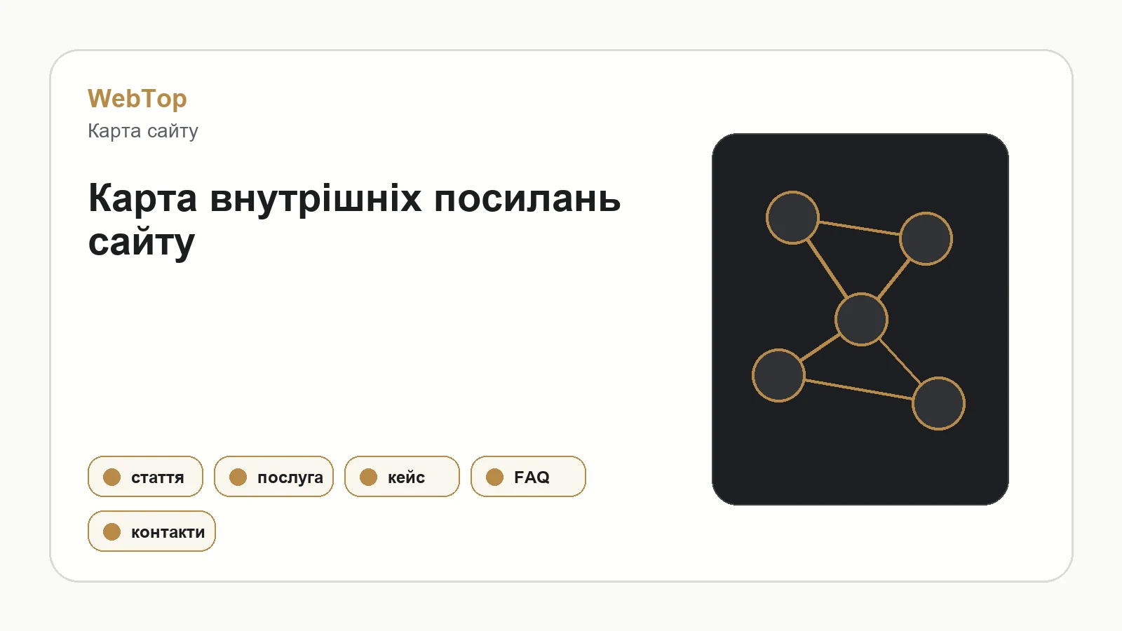 Інфографіка WebTop про карту внутрішніх посилань