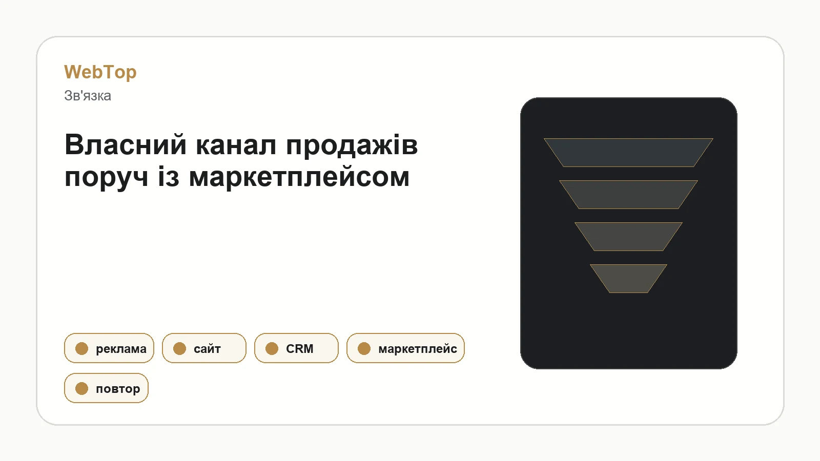 Графічний блок WebTop про зв'язку сайту і маркетплейсу