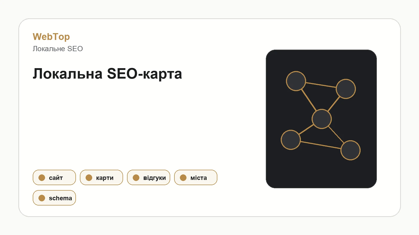 Інфографіка WebTop про локальне SEO для бізнесу