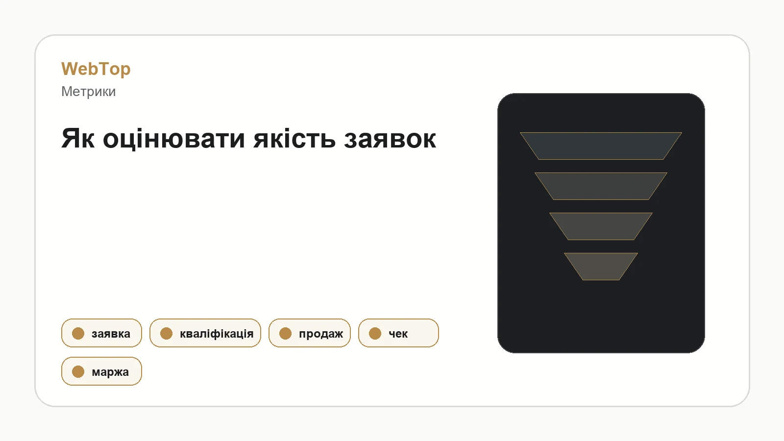 Графічний блок WebTop про оцінку якості лідів із сайту