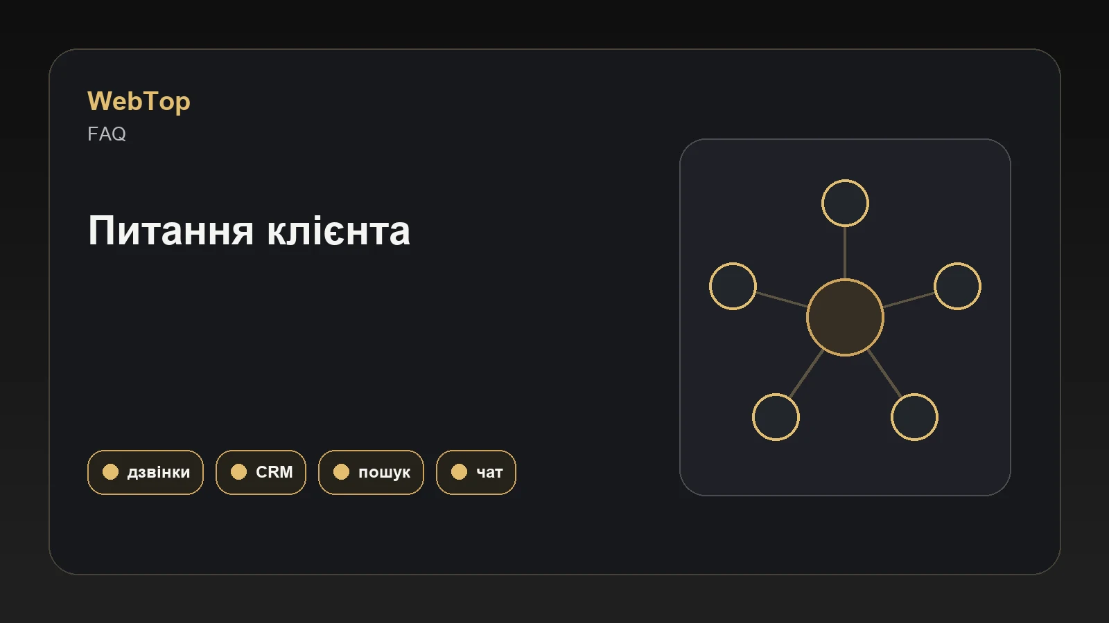 Графічний блок WebTop про джерела питань для FAQ