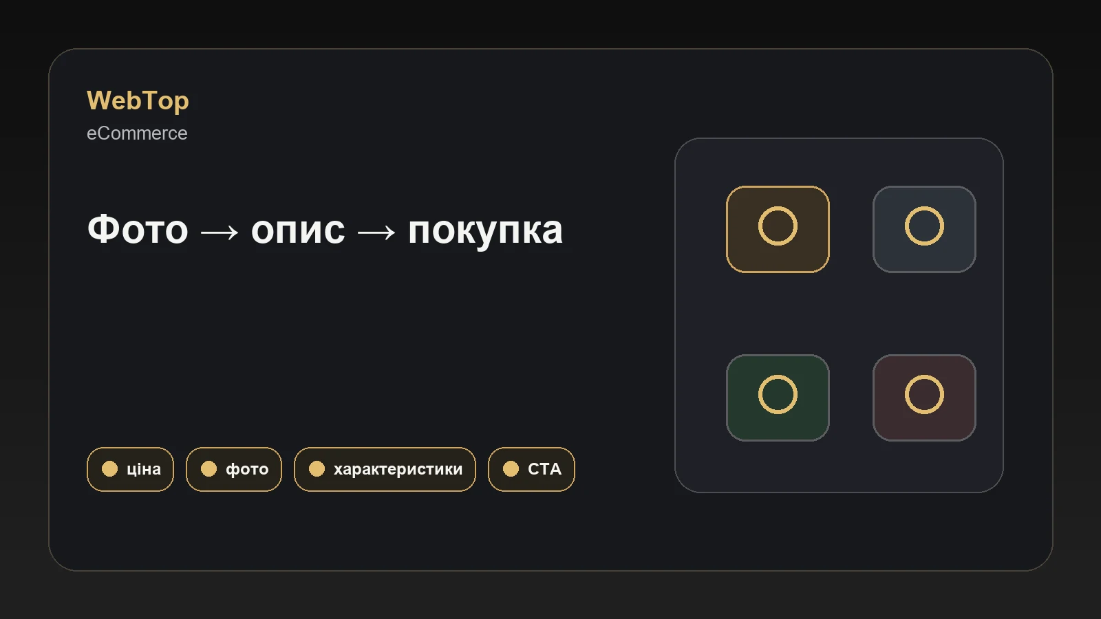 Графічний блок WebTop про структуру картки товару