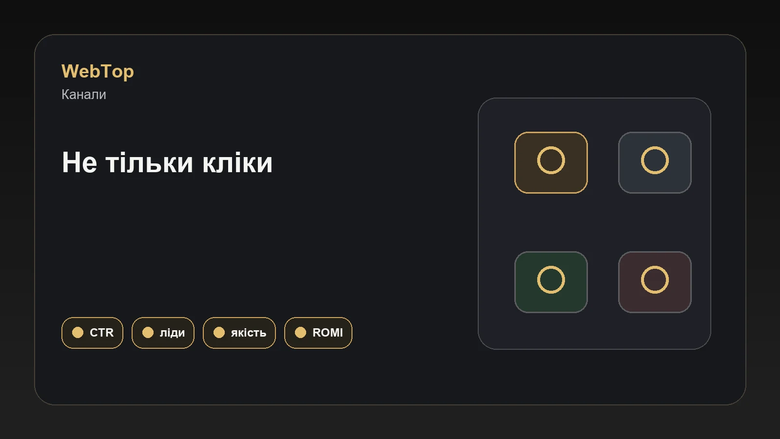 Інфографіка WebTop про ролі каналів просування