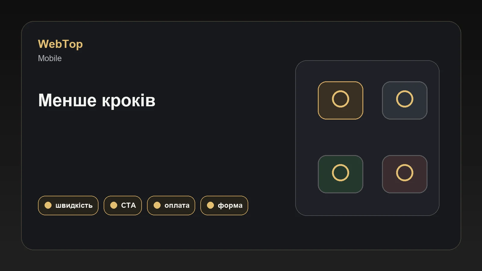 Інфографіка WebTop про мобільну версію інтернет-магазину