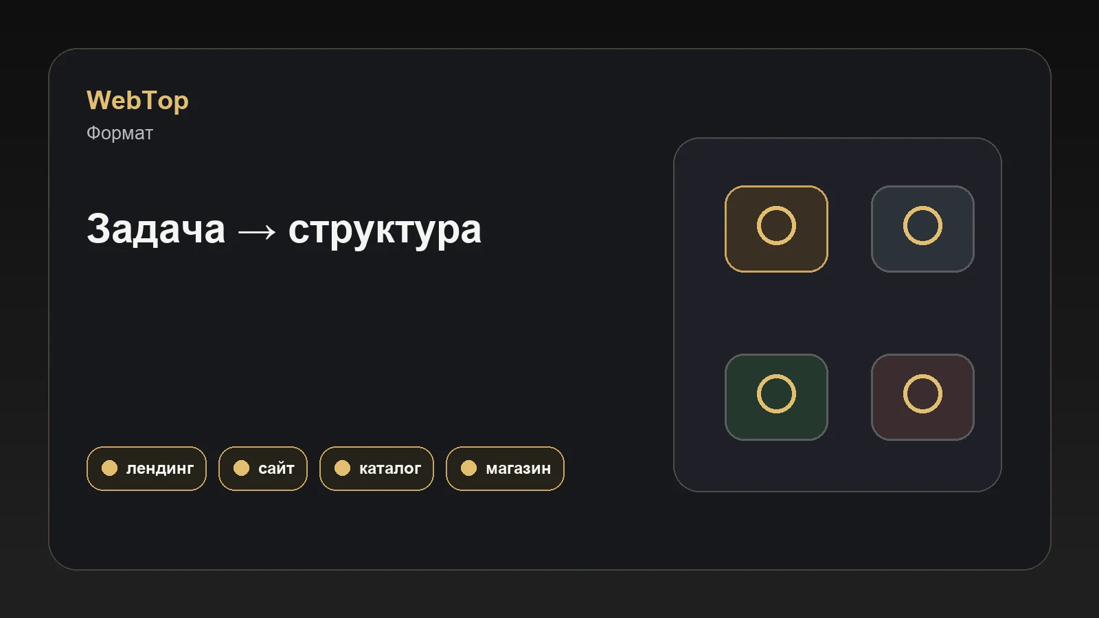Графічний блок WebTop про формати сайтів