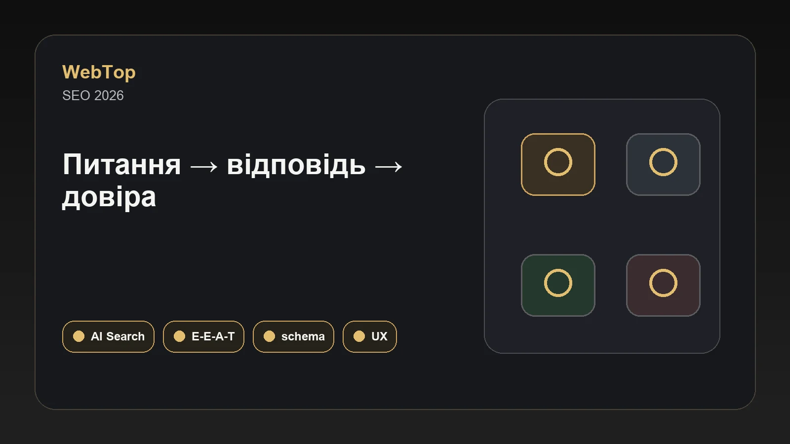 Графічний блок WebTop про тенденції пошуку