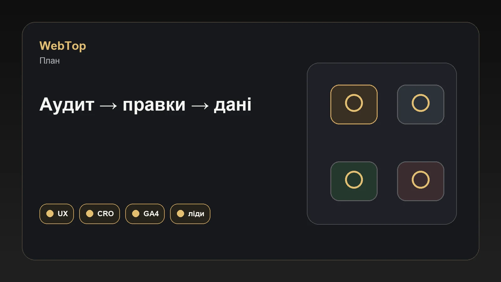 Інфографіка WebTop про план покращення сайту