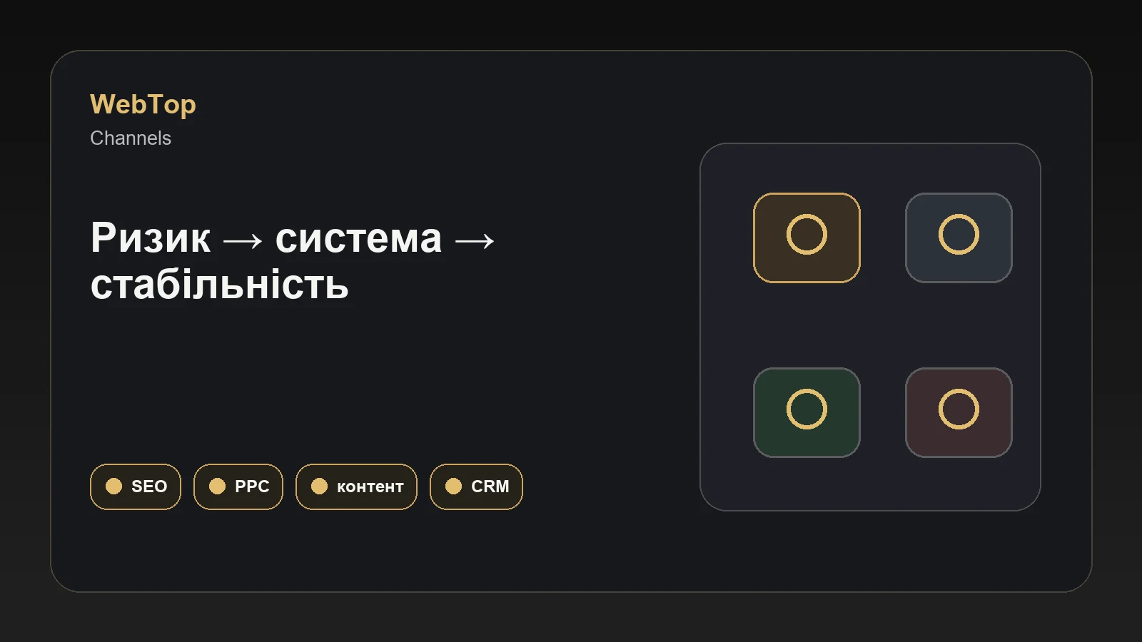 Графічний блок WebTop про ризик одного каналу трафіку
