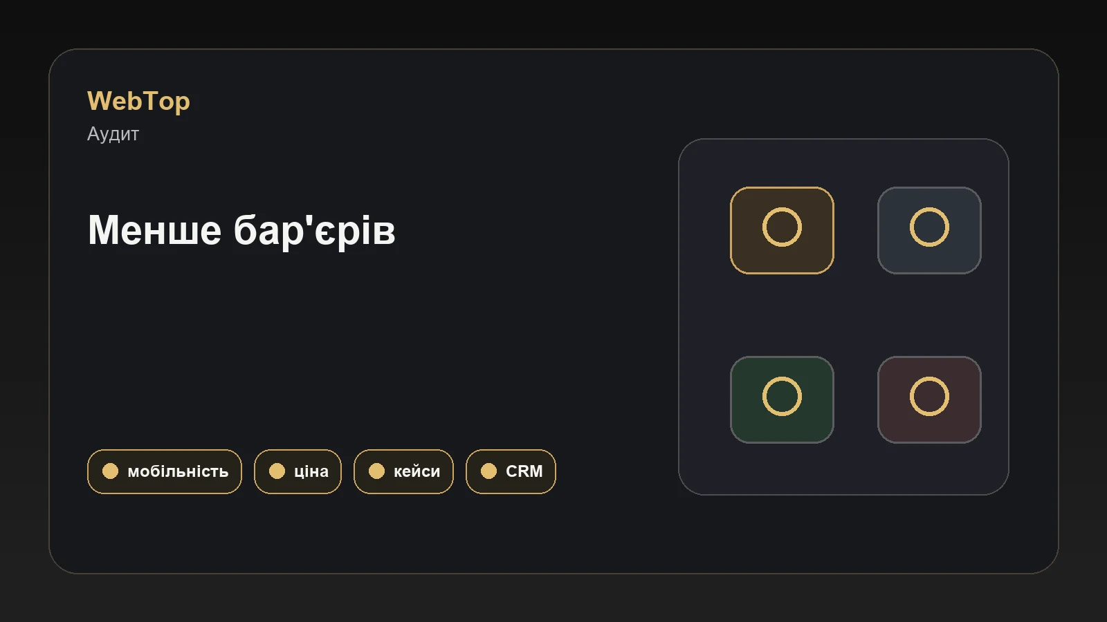 Інфографіка WebTop про карту конверсії сайту