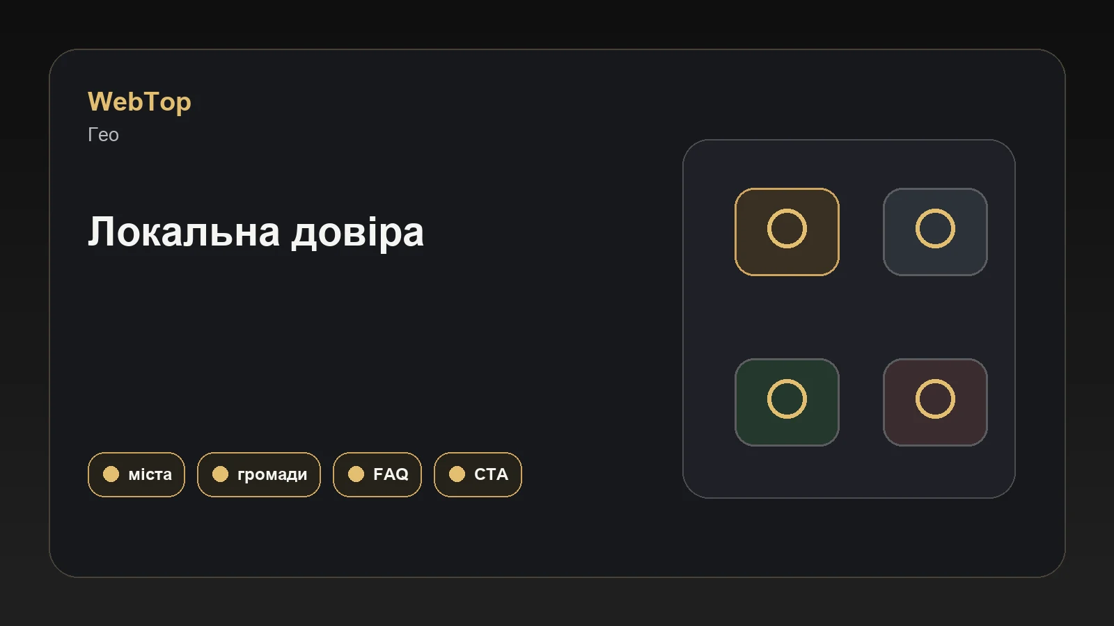 Інфографіка WebTop про геосторінки