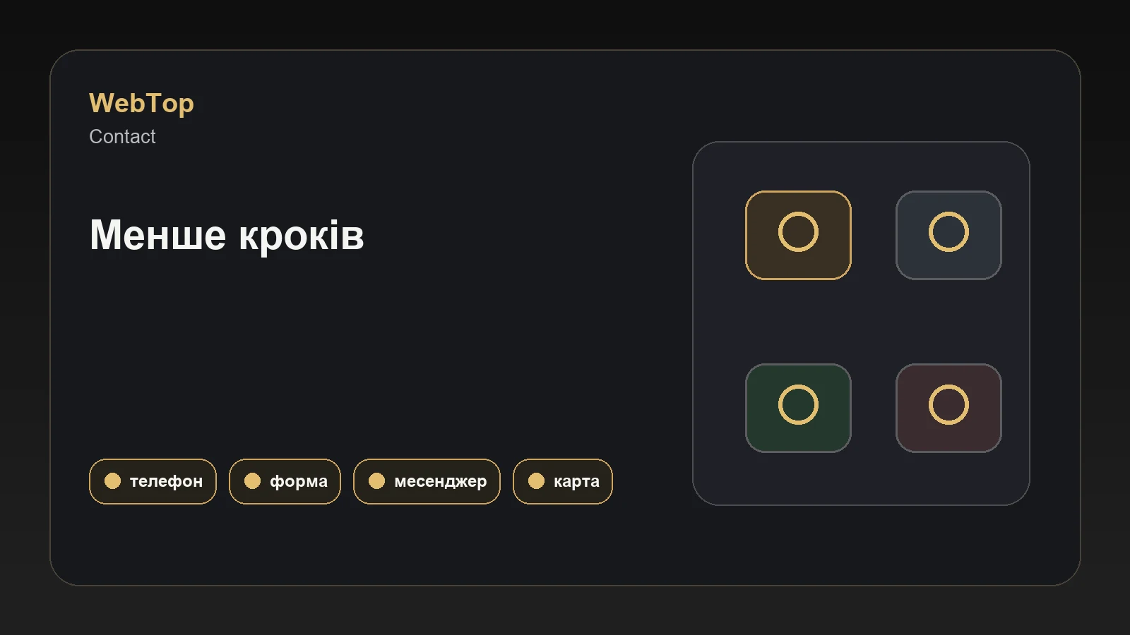 Інфографіка WebTop про UX контактів
