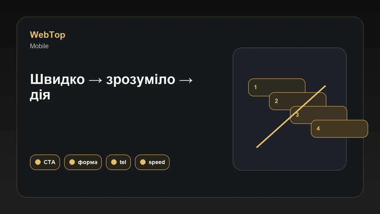 Графічний блок WebTop про мобільну зручність сайту