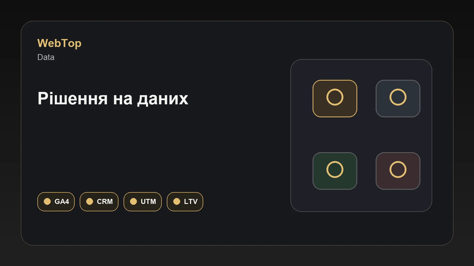 Інфографіка WebTop про KPI сайту і реклами