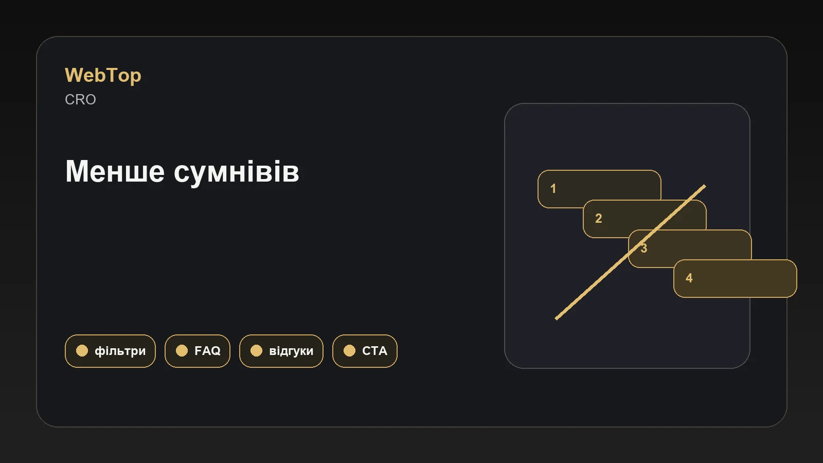 Інфографіка WebTop про сценарії вибору клієнтів