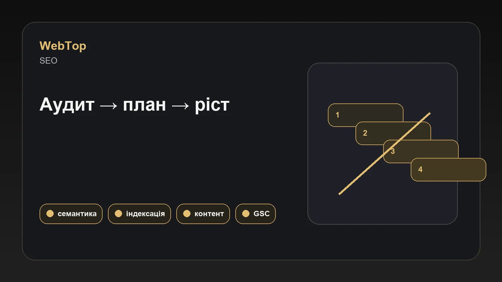 Графічний блок WebTop про помилки SEO