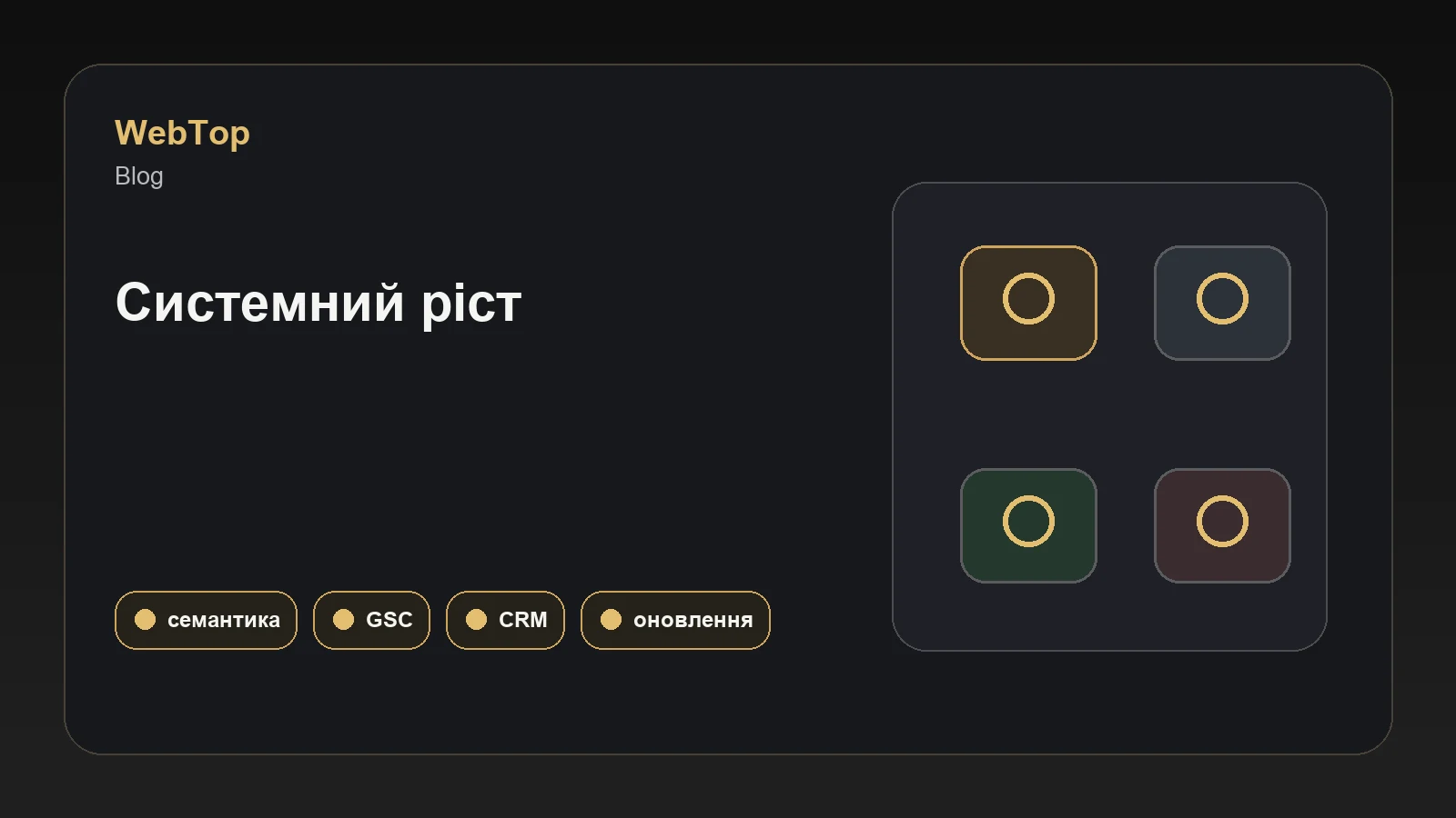 Інфографіка WebTop про контент-план