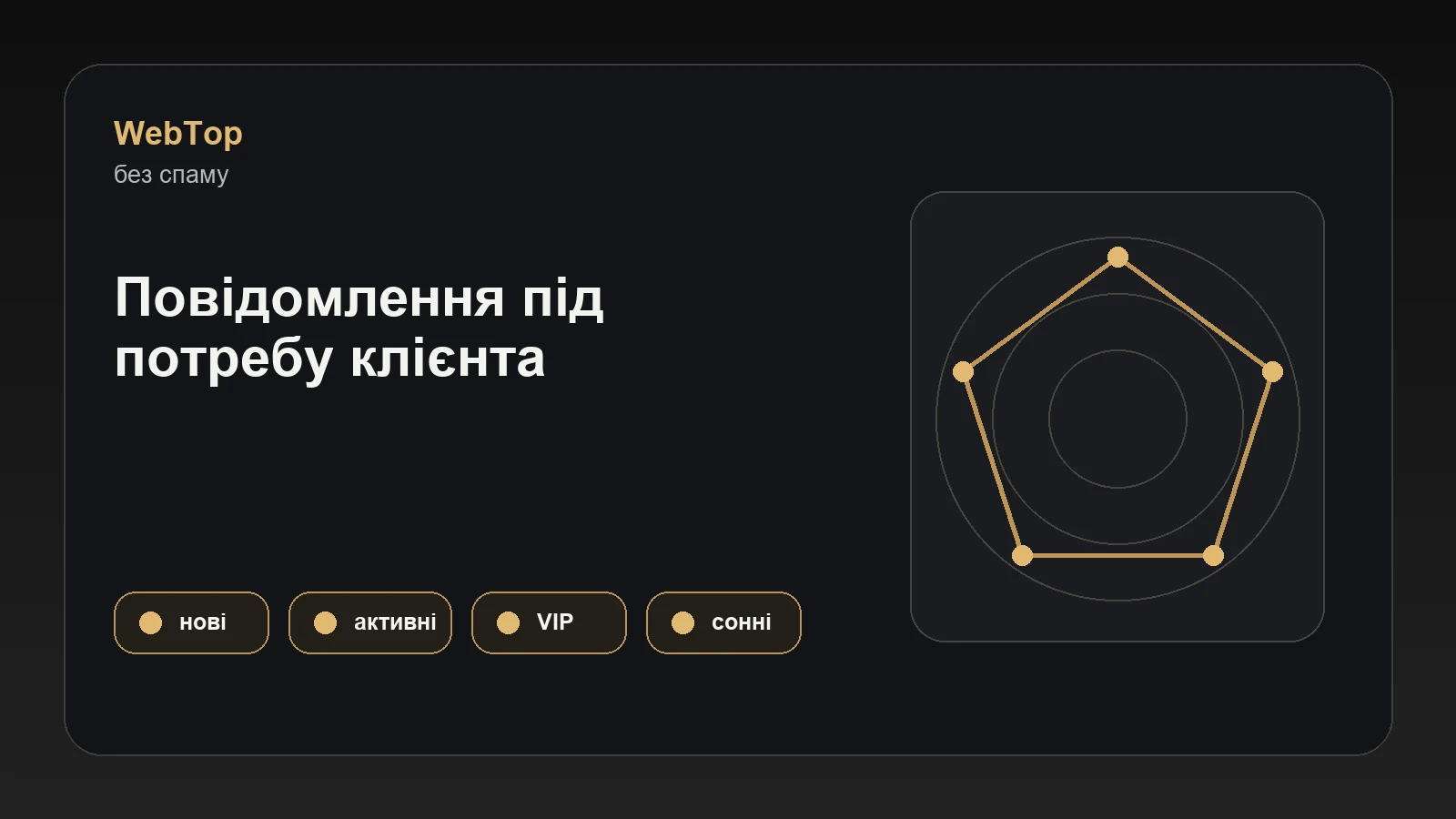 Графічний блок WebTop про сегментацію клієнтської бази без спаму