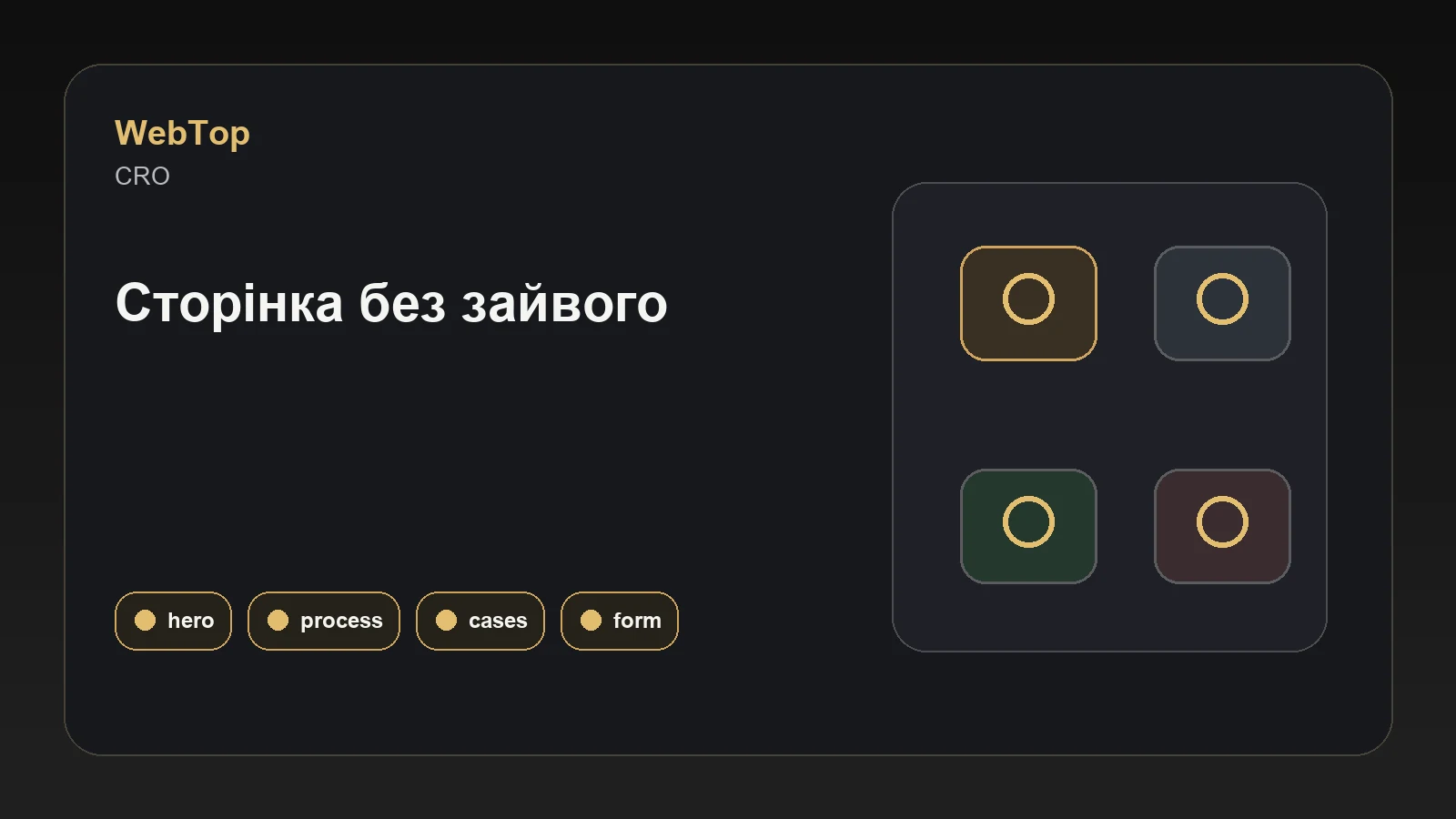 Інфографіка WebTop про продаючу сторінку