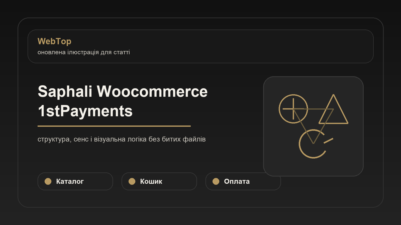 Saphali Woocommerce 1stPayments - ілюстрація WebTop