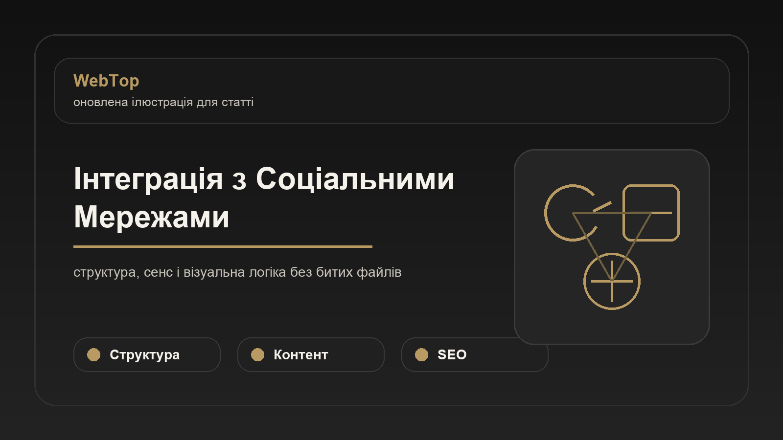 Інтеграція з Соціальними Мережами - ілюстрація WebTop