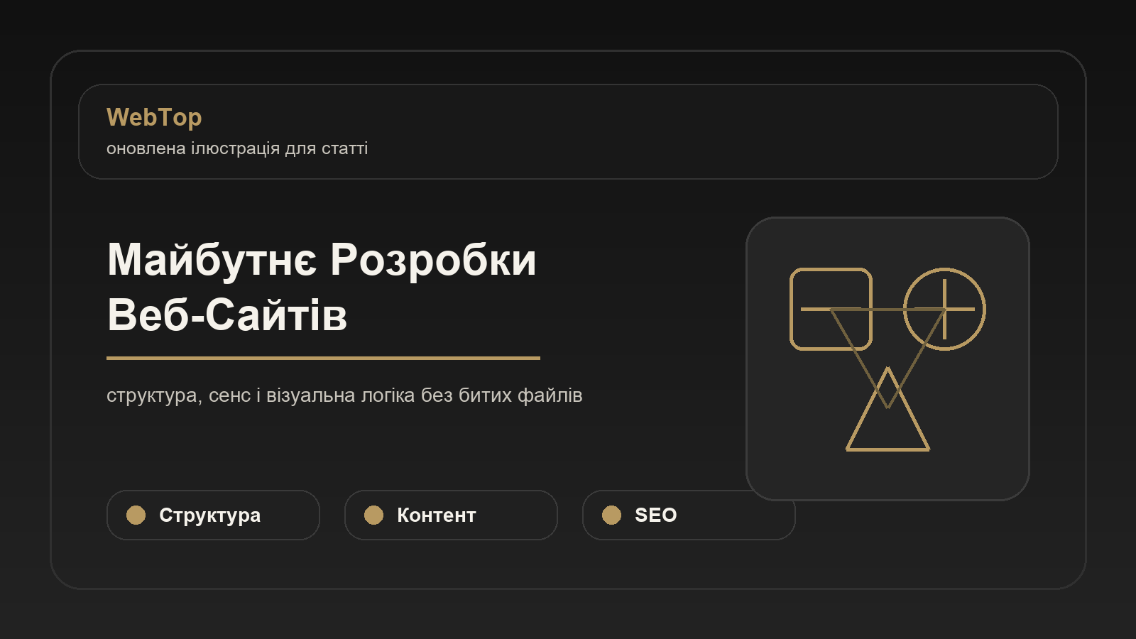 Майбутнє Розробки Веб-Сайтів - ілюстрація WebTop