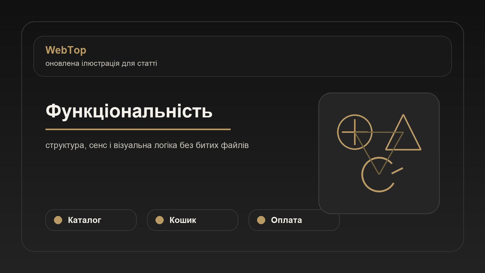 Функціональність - ілюстрація WebTop