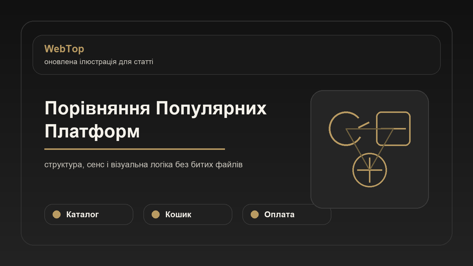 Порівняння Популярних Платформ - ілюстрація WebTop