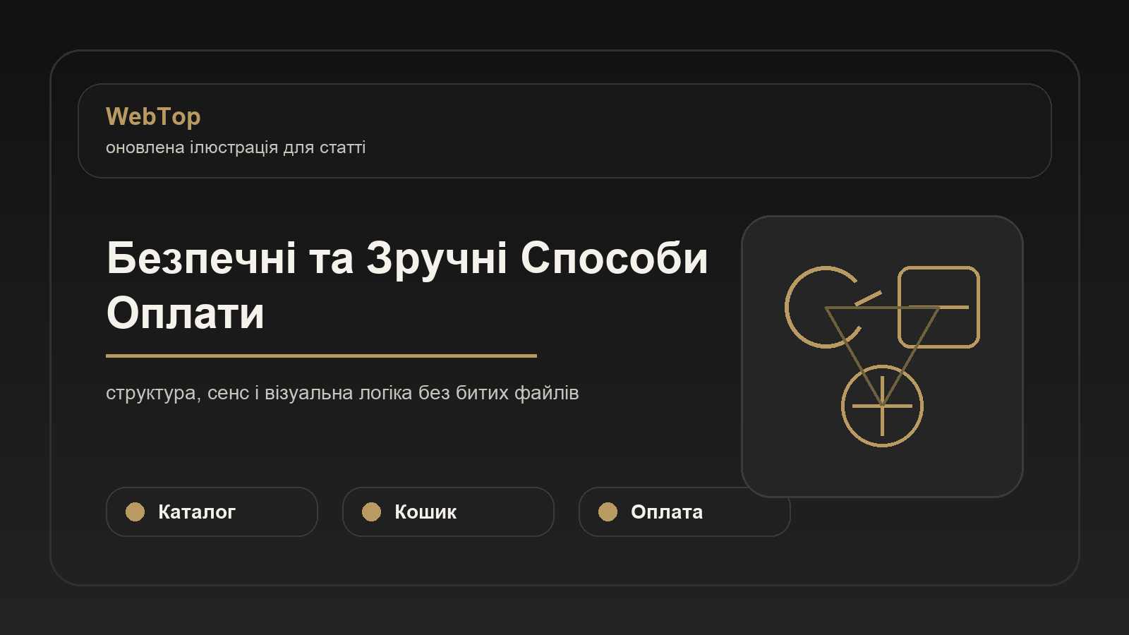 Безпечні та Зручні Способи Оплати - ілюстрація WebTop