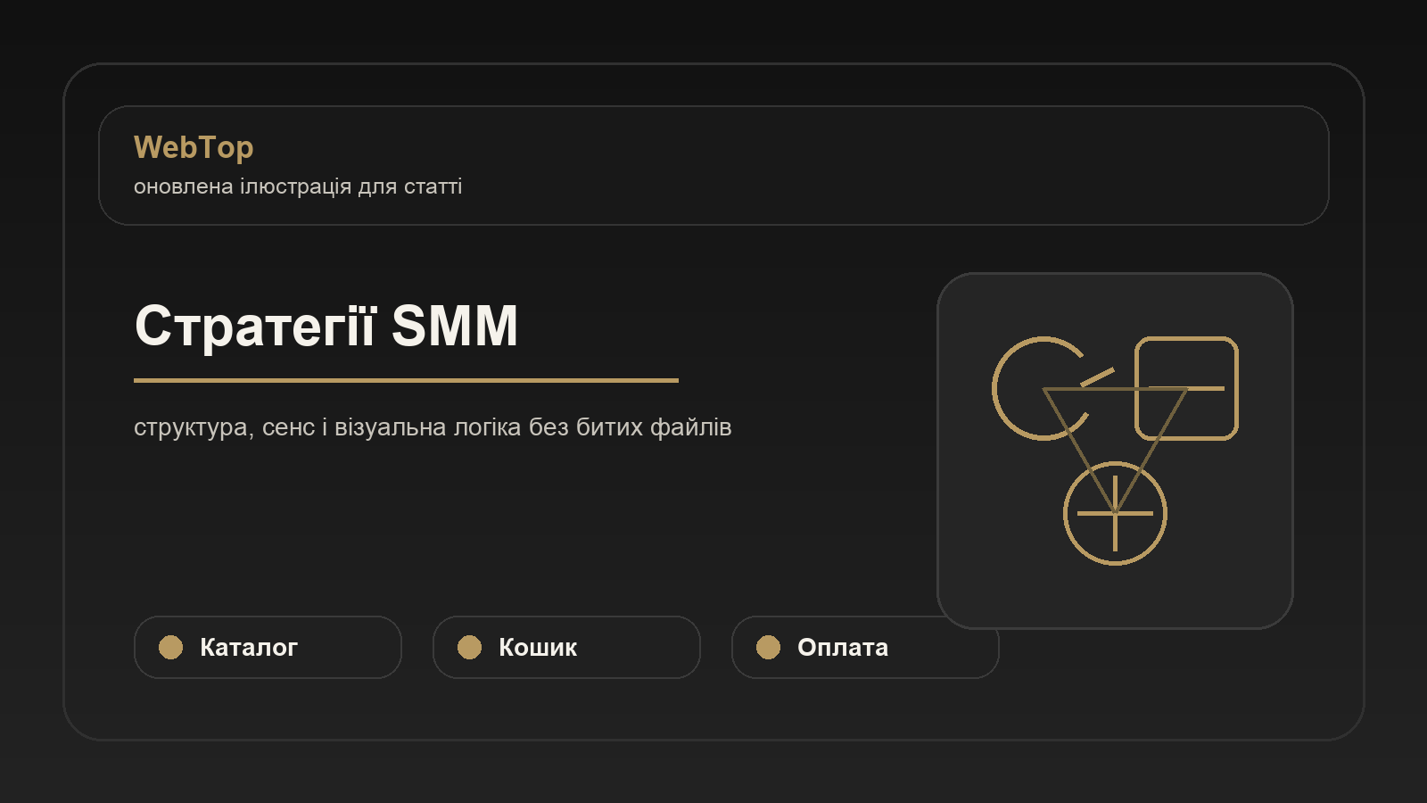 Стратегії SMM - ілюстрація WebTop