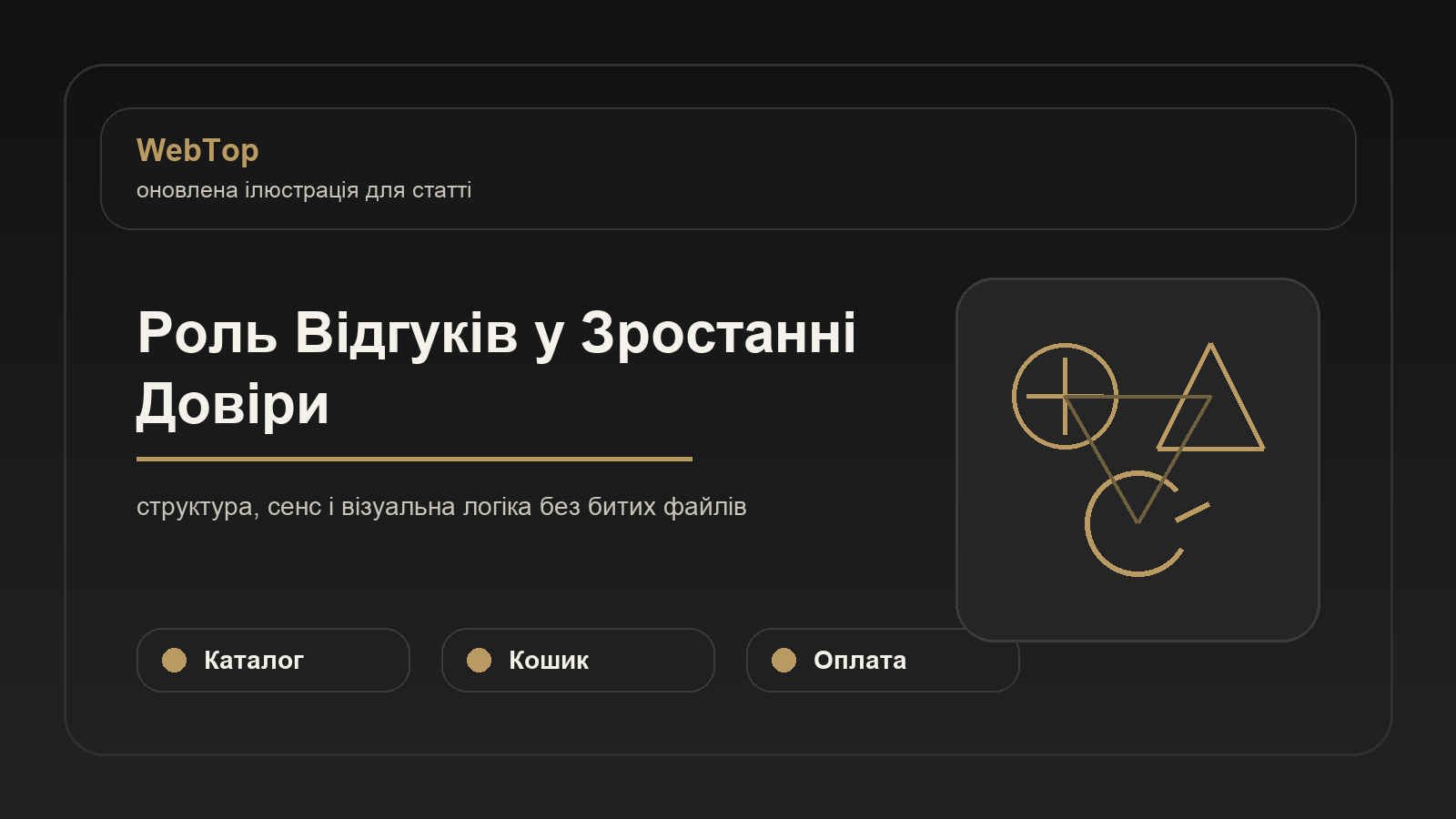 Роль Відгуків у Зростанні Довіри - ілюстрація WebTop