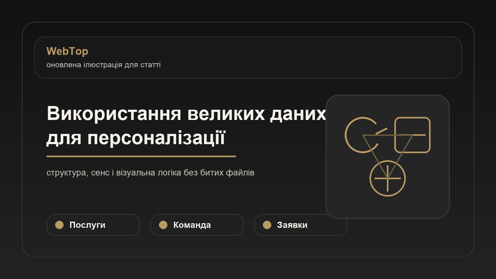 Використання великих даних для персоналізації - ілюстрація WebTop