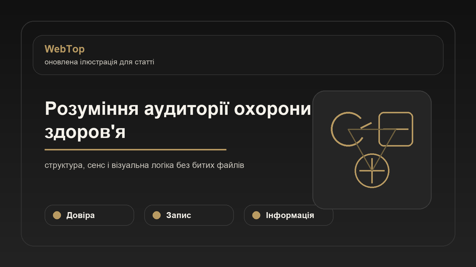 Розуміння аудиторії охорони здоров'я - ілюстрація WebTop