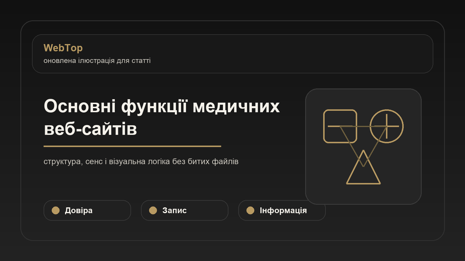 Основні функції медичних веб-сайтів - ілюстрація WebTop