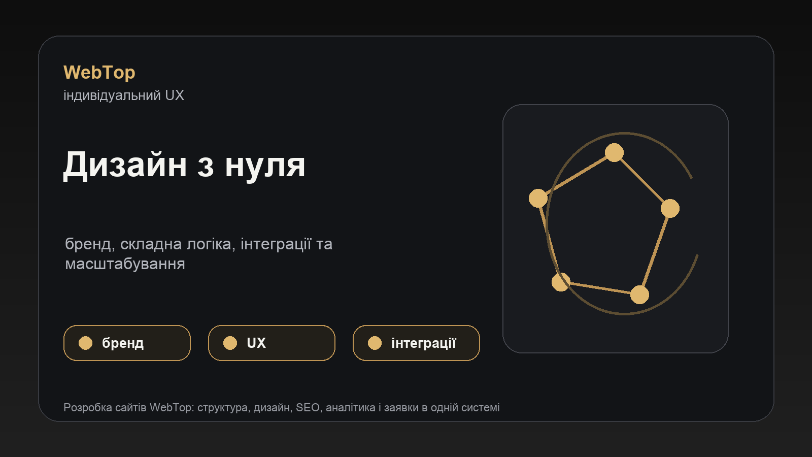 Візуальний блок WebTop про унікальний дизайн сайту з нуля