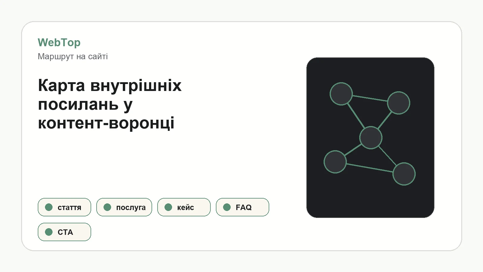 Графічний блок WebTop про внутрішню перелінковку статей, послуг і кейсів