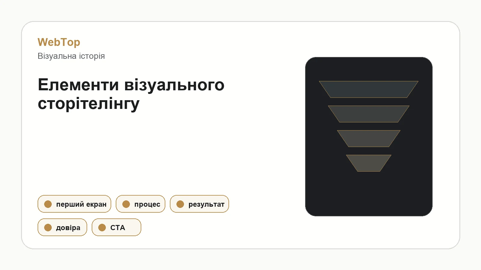 Інфографіка WebTop про елементи візуального сторітелінгу на сайті