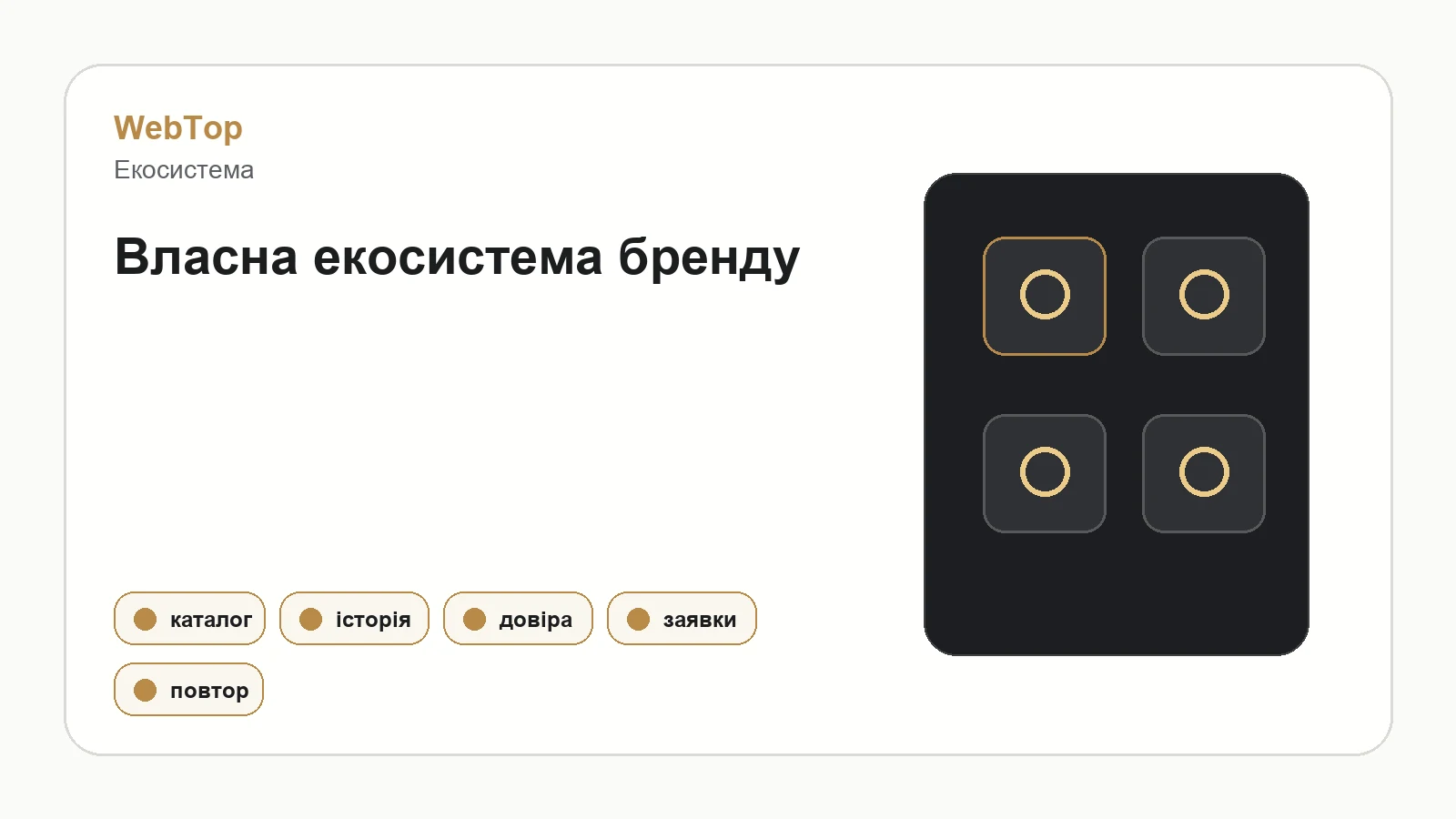 Графічний блок WebTop про сайт як екосистему бренду