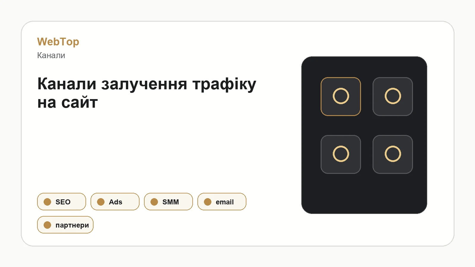Інфографіка WebTop про канали трафіку на сайт