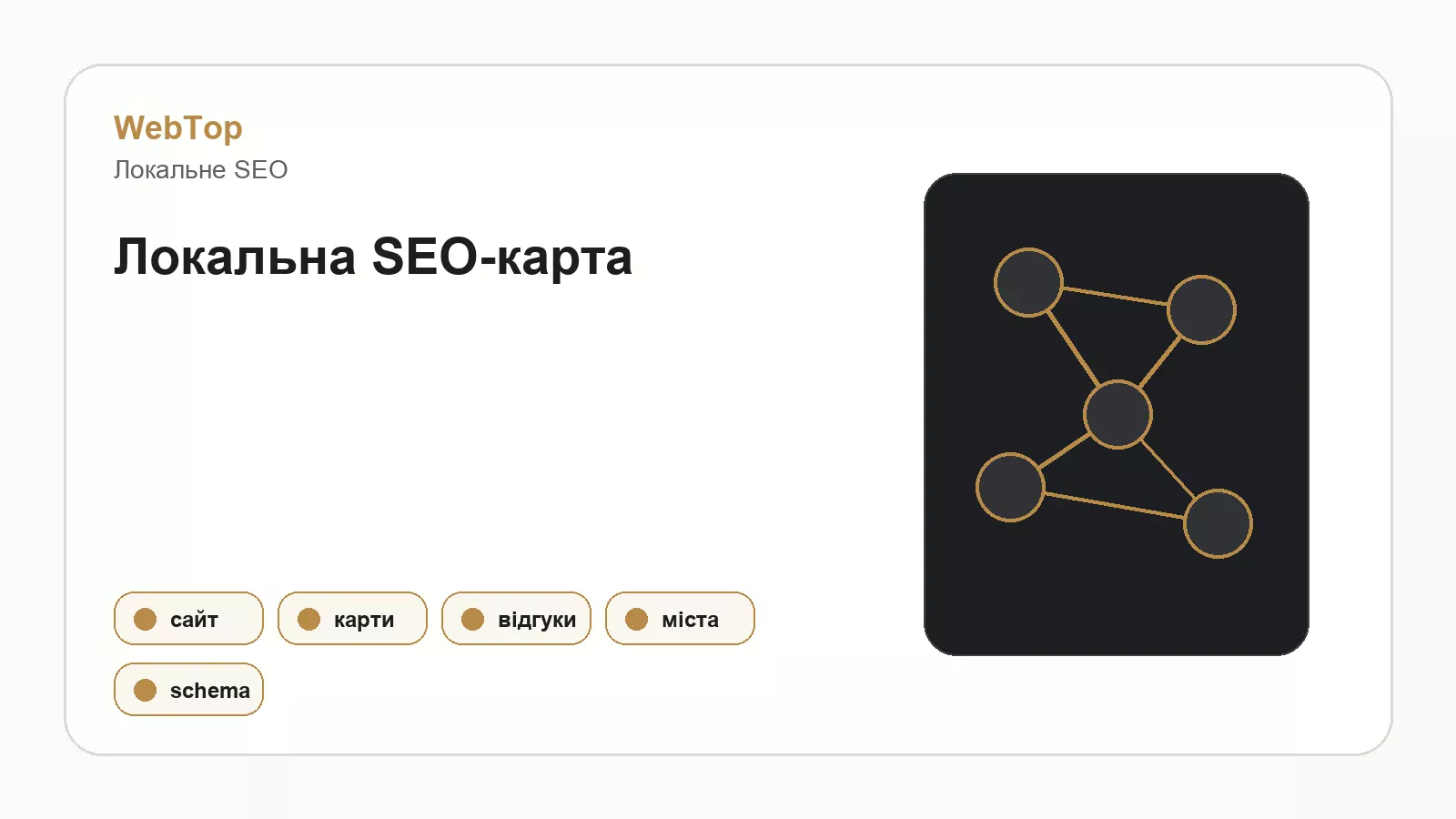 Інфографіка WebTop про локальне SEO для бізнесу