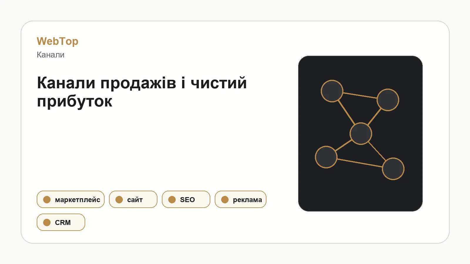 Графічний блок WebTop про порівняння каналів продажів