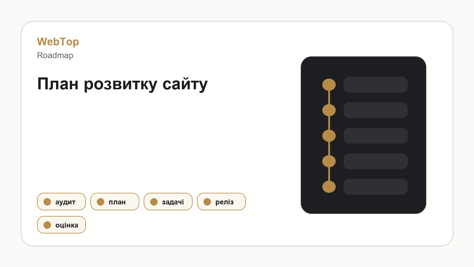 Графічний блок WebTop про roadmap розвитку сайту
