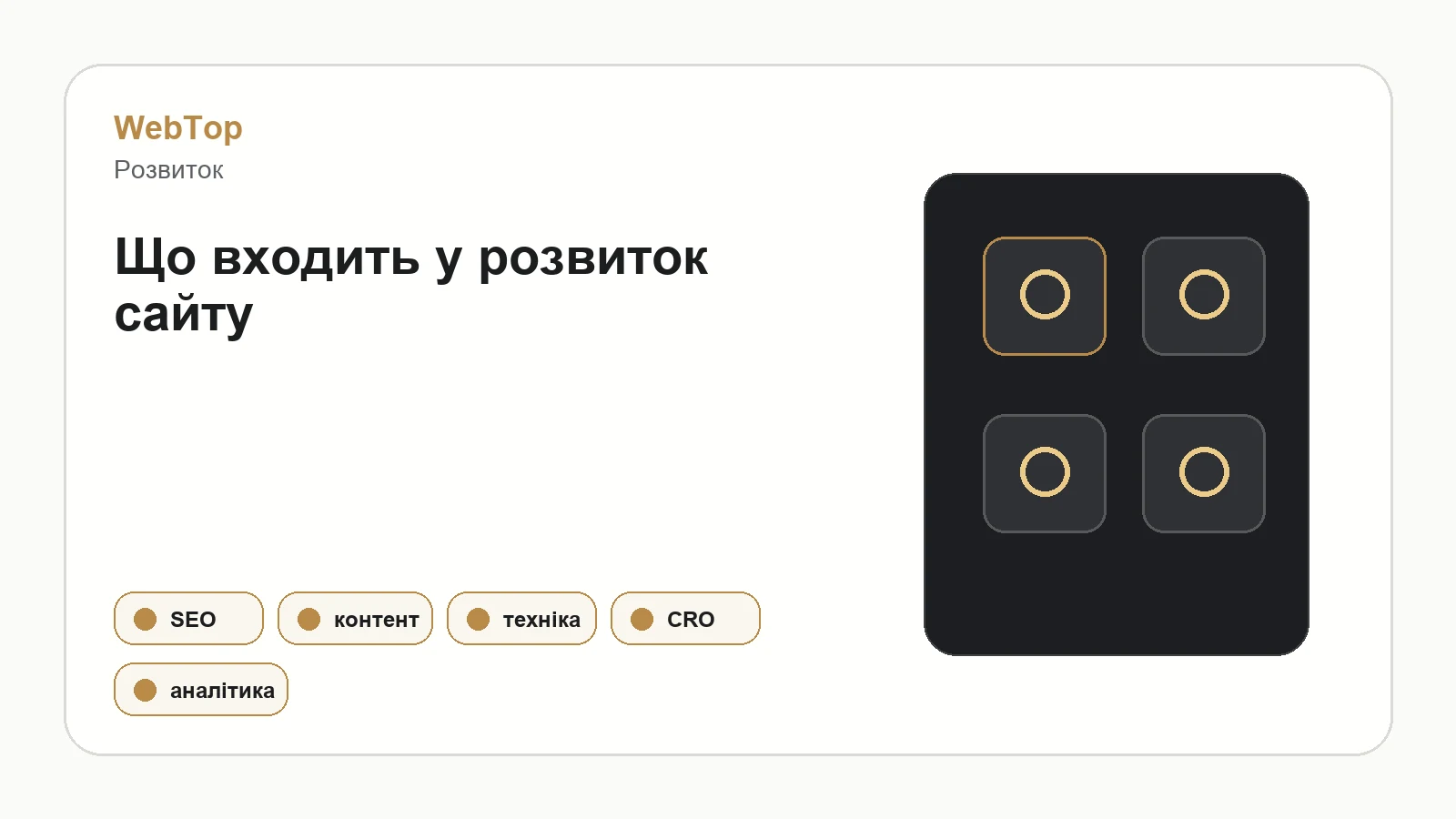 Інфографіка WebTop про регулярний розвиток сайту