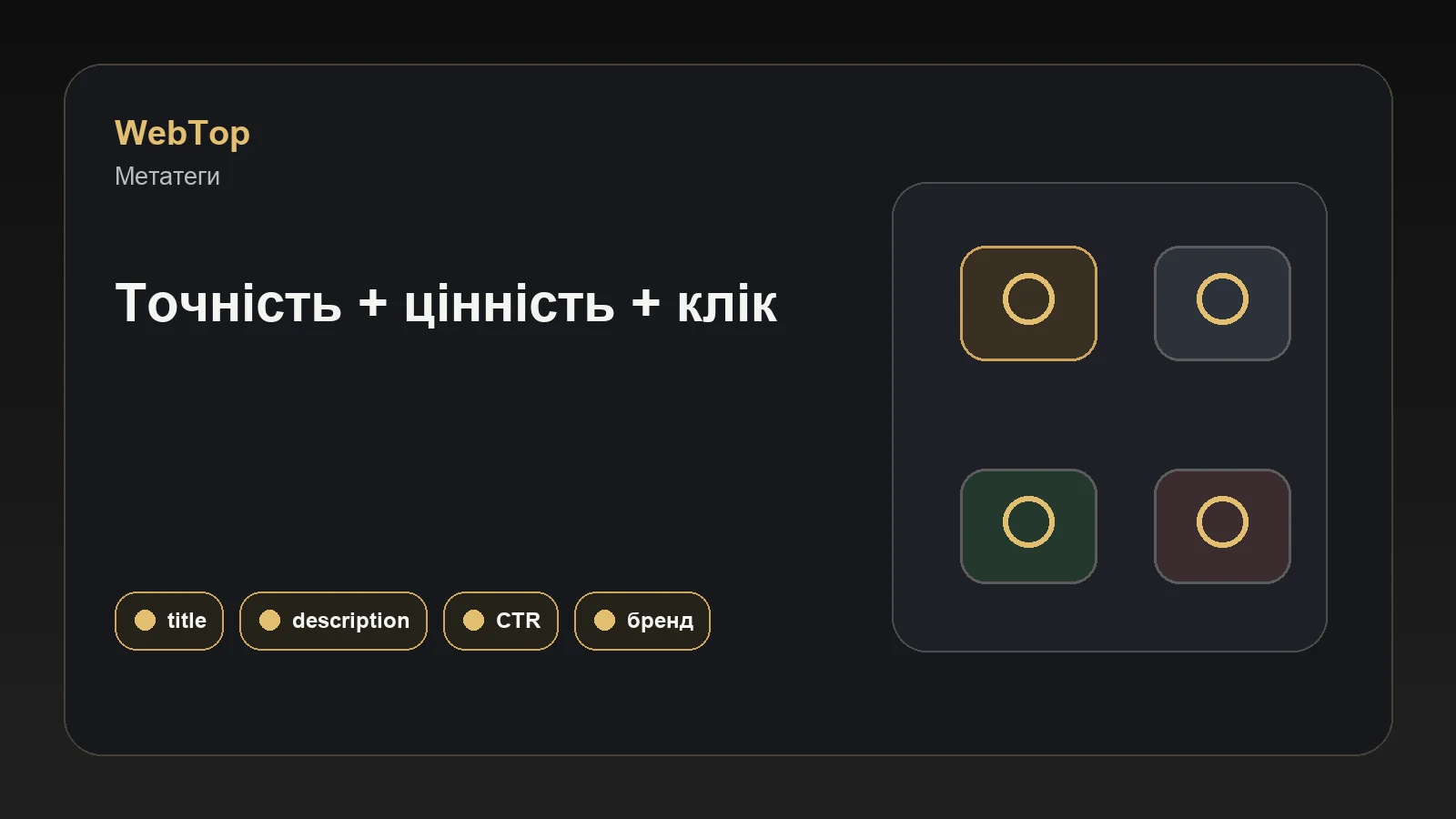 Інфографіка WebTop про написання SEO title і description