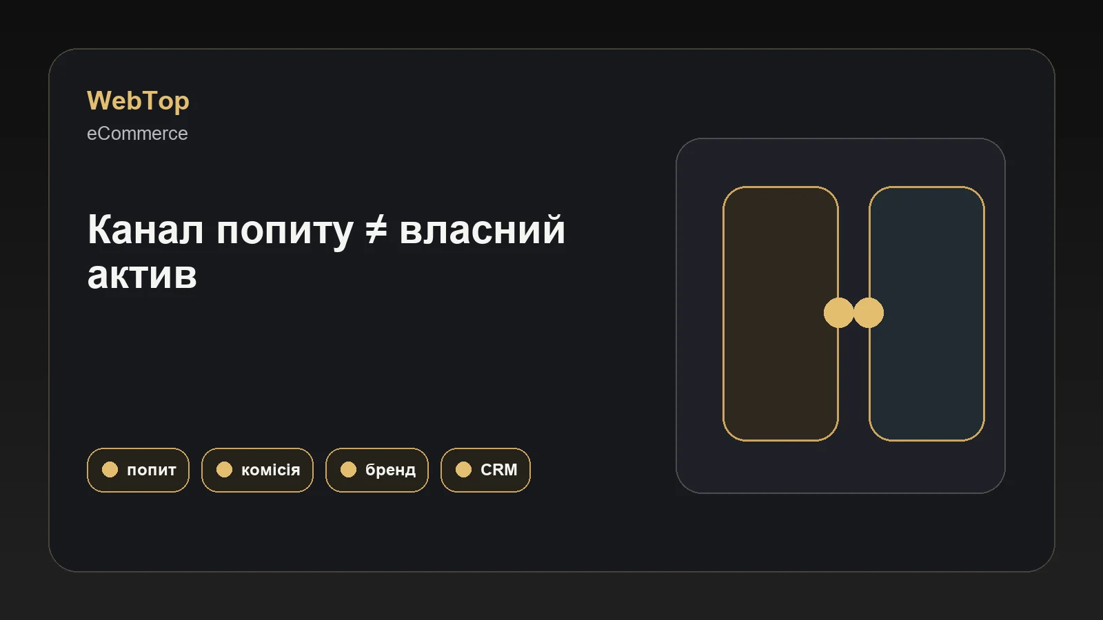 Графічний блок WebTop про роль маркетплейсу в eCommerce-стратегії