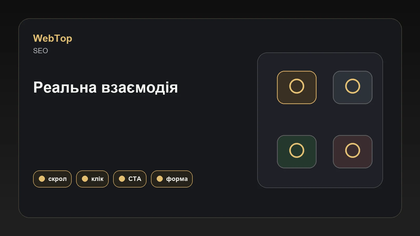 Інфографіка WebTop про реальні поведінкові фактори в SEO