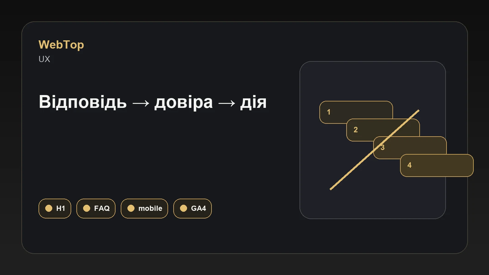 Графічний блок WebTop про UX-сигнали для пошукової оптимізації