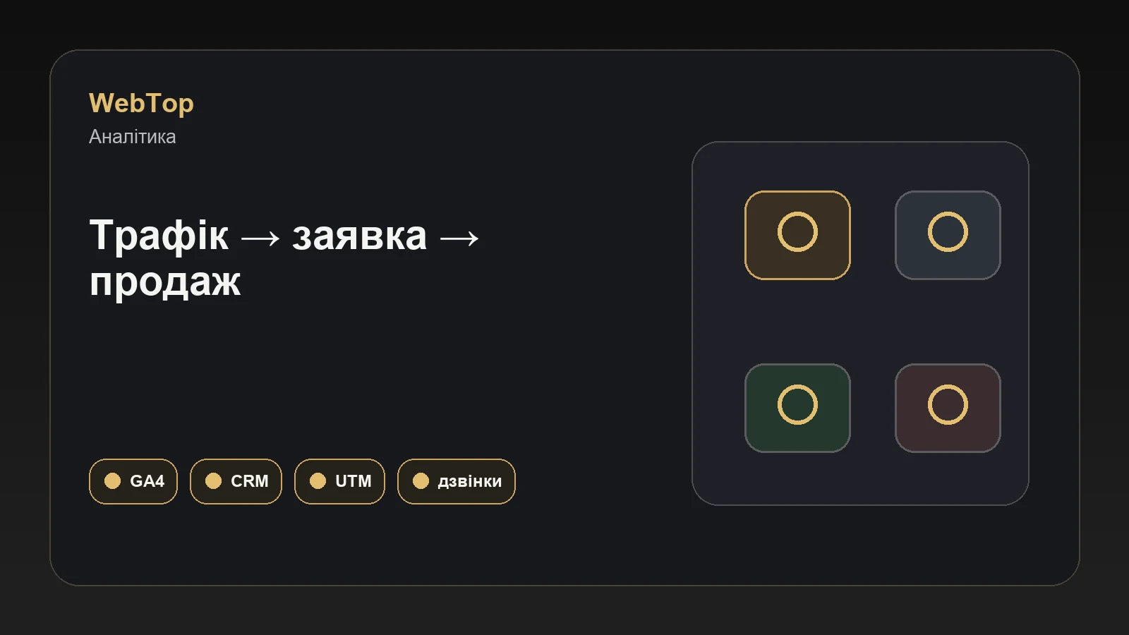 Графічний блок WebTop про якість заявок із сайту