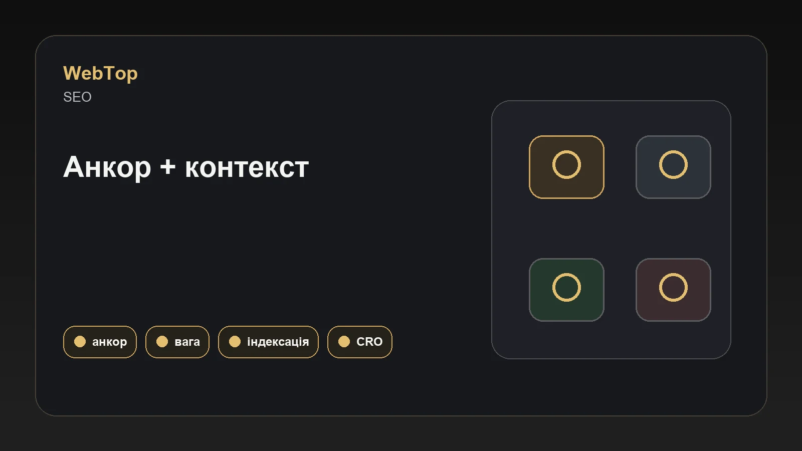 Інфографіка WebTop про перевірку внутрішніх посилань