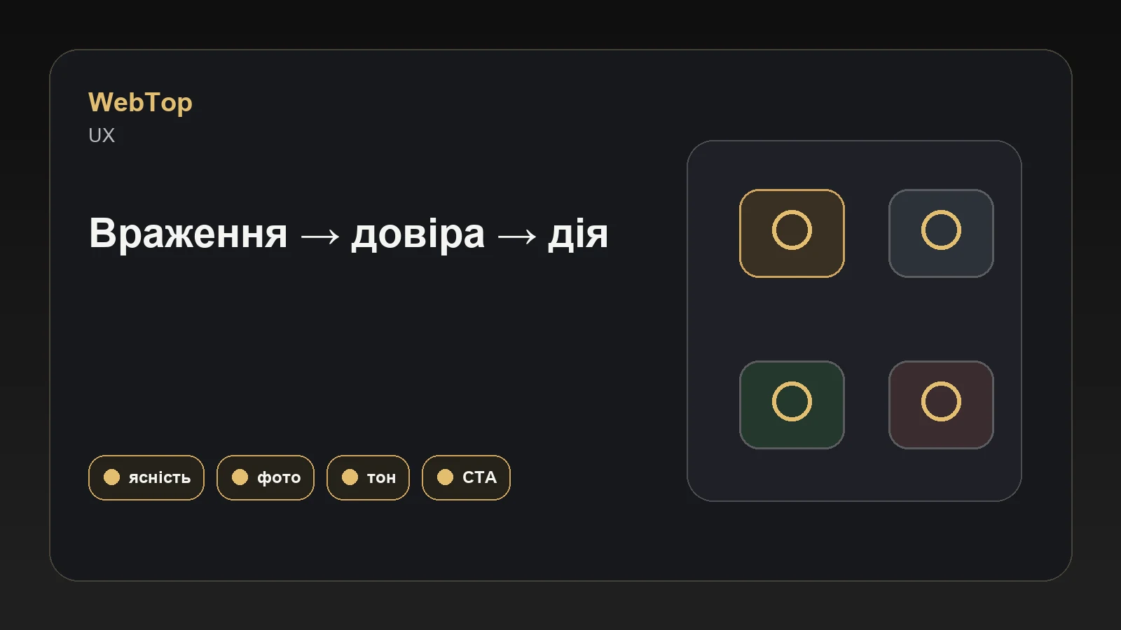 Графічний блок WebTop про довіру в UX